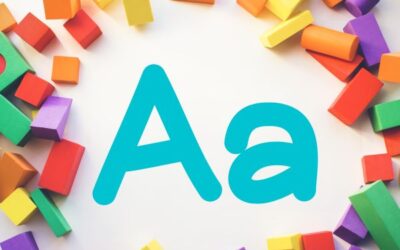 What is Phonics?